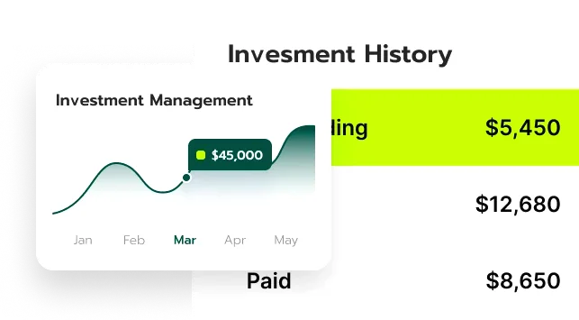 Reserve Safegrove market analysis